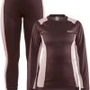 W CRAFT CORE Dry Baselayer Set -Footballbekleidungs Geschäft craft w core dry baselayer set 308556 1909706 480710